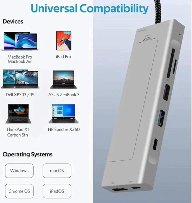 Alt view image 3 of 7 - USB C Docking Station, 8 in 1 USB C Hub with 10Gbps M.2 PCIe/SATA SSD Enclosure, 4K HDMI, 100W PD, 10Gbps USB C/USB-A Gen 3.2/3.1, SD/TF, USB-A Port for Windows, Mac OS USB-C Laptop