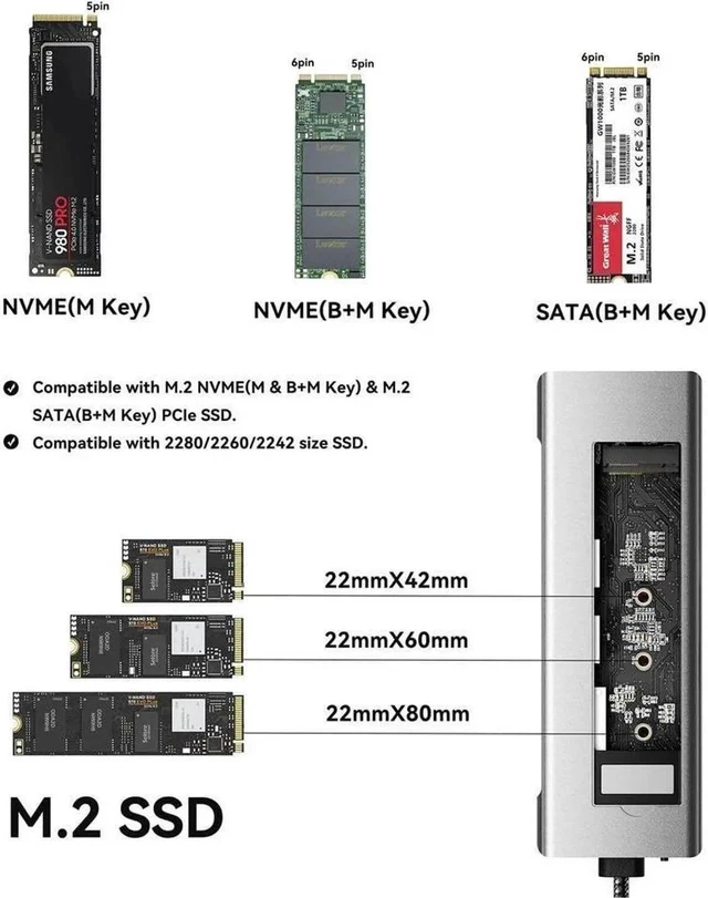 Alt view image 7 of 7 - USB C Docking Station, 8 in 1 USB C Hub with 10Gbps M.2 PCIe/SATA SSD Enclosure, 4K HDMI, 100W PD, 10Gbps USB C/USB-A Gen 3.2/3.1, SD/TF, USB-A Port for Windows, Mac OS USB-C Laptop