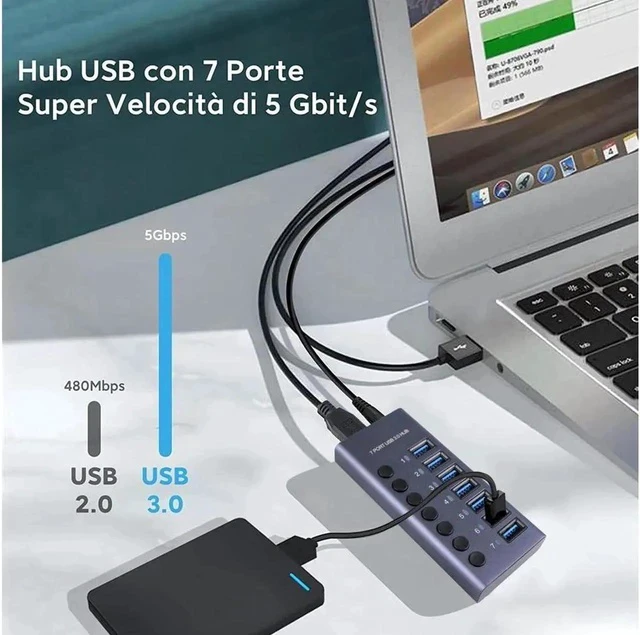 Alt view image 2 of 7 - 7-Port Powered USB 3.0 Hub 36W with 7 USB 3.0 Data Ports, Aluminum USB Splitter for Laptop/PC, work for Mouse, Keyboard, Hard Drive or More USB Devices