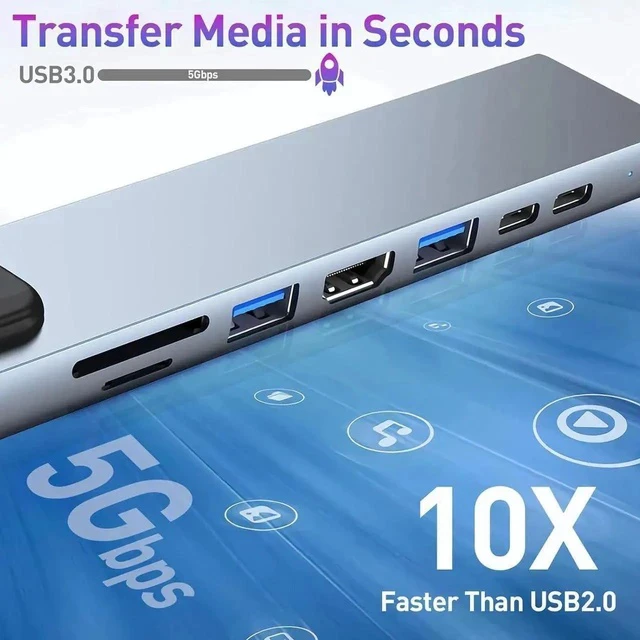 Alt view image 7 of 7 - USB Splitter HUB, 8 in 1 Multiport USB C Adapter with 4K HDMI, USB 3.0 & 2.0, TF/SD Card Reader, 100W PD, USB-C, Ethernet, Compatible with MacBook, Pad Pro, Laptop and More USB Devices