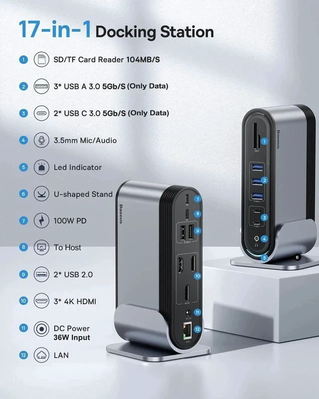 Alt view image 6 of 7 - Baseus 17-in-1 USB C Docking Station to Cast on 3 Monitors with 100W PD USB-C Port, 4K HDMI*3, USB 3.0 * 5, LAN, SD/TF Cards Reader, Audio Port for Windows, Mac Laptop