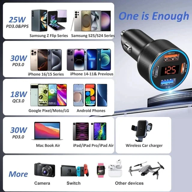 Alt view image 3 of 7 - 3 Pack USB C Car Charger, 4-Port 65W Dual 12V USB-A & USBC Cigarette Lighter Adapter Plug with Voltmeter PD/QC 3.0 Fast Charging Car Phone Charger for iPhone 16e 15 14 13 12 11 Pro Max, Android