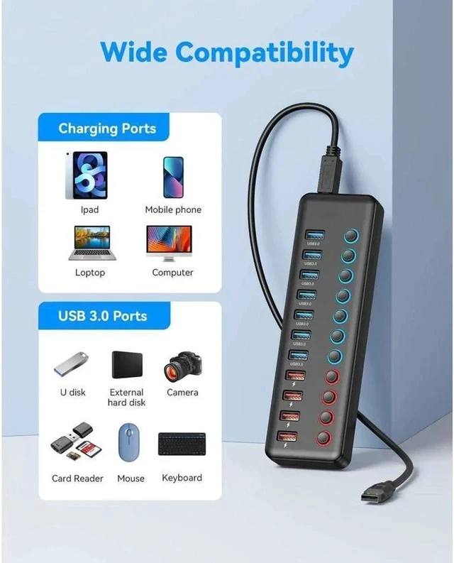 Alt view image 2 of 7 - Powered USB Hub, 11-Port USB 3.0 Hub Splitter (7 USB 3.0 Data Ports + 4 Smart Charging Ports ) with Individual LED On/Off Switches, USB Hub 3.0 Powered with 24W AC Adapter for Mac, PC
