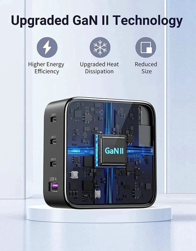 Alt view image 6 of 7 - UGREEN 100W USB C Charger - Nexode 4-Port GaN PD Fast Wall Charger USB-C Power Adapter Compatible with MacBook Pro/Air, Dell XPS, iPad, iPhone 14/13/12 Series, Galaxy S22/S21, Steam Deck and More