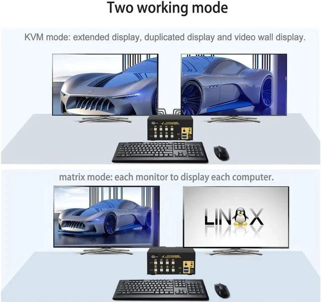 Alt view image 5 of 7 - CKLau USB 3.0 Matrix Displayport 1.2 KVM Switch Dual Monitor for 4 Computers 2 Monitors with Audio and Cables Support Simulation EDID, HDR 10