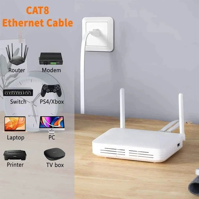 Alt view image 2 of 6 - Ethernet Cable 6 ft High Speed, CAT8 Shielded Flat Internet Cable with Clips, Faster Than Cat7 LAN Wire - White