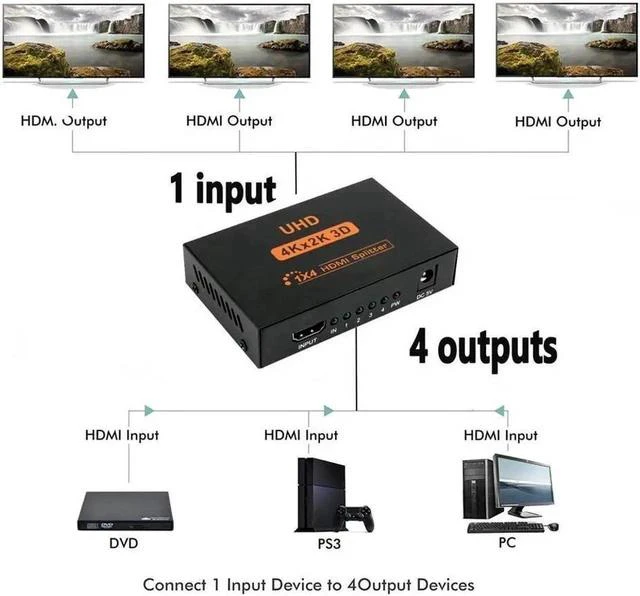 Main image of HDMI Switch HDMI Splitter 4K 1x4 to 4 Ports Charging Splitter Video Switcher Splitter Support 2K x 4K 2160P& 3D HD Audio