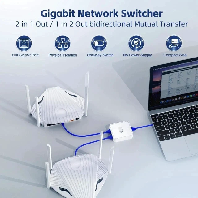 Alt view image 7 of 7 - Gigabit Network Switcher, Passive Ethernet Selector, in/Out to A or B Network, Bidirectional Manual Switcher, No Power Required (White)