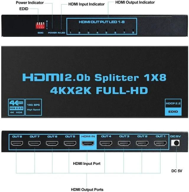 Alt view image 2 of 7 - 1x8 HDMI Splitter with EDID, 4K@60Hz HDMI2.0b Splitter 1 in 8 Out Audio Video Distributor Box with Power Adapter, Support 3D HDCP2.2, RGB8:8:8, 18.5Gbps for PS5, Fire Stick
