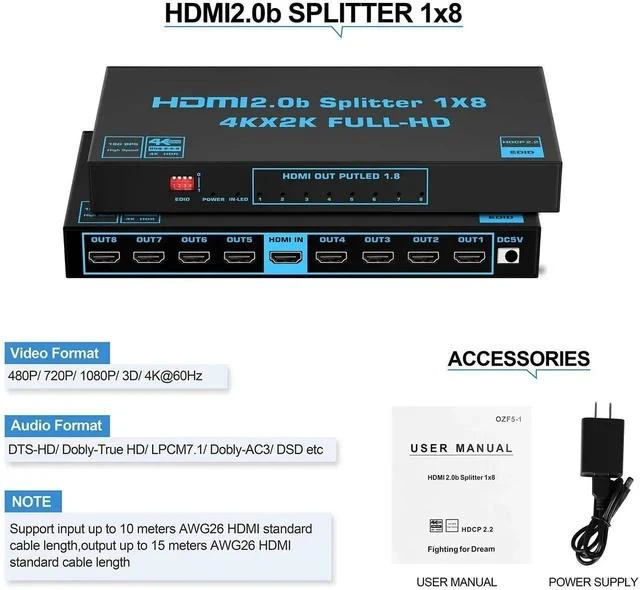 Alt view image 3 of 7 - 1x8 HDMI Splitter with EDID, 4K@60Hz HDMI2.0b Splitter 1 in 8 Out Audio Video Distributor Box with Power Adapter, Support 3D HDCP2.2, RGB8:8:8, 18.5Gbps for PS5, Fire Stick