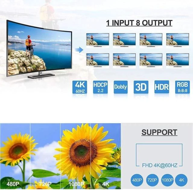 Alt view image 7 of 7 - 1x8 HDMI Splitter with EDID, 4K@60Hz HDMI2.0b Splitter 1 in 8 Out Audio Video Distributor Box with Power Adapter, Support 3D HDCP2.2, RGB8:8:8, 18.5Gbps for PS5, Fire Stick