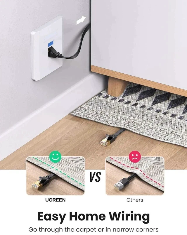 Alt view image 2 of 7 - UGREEN 50FT Flat Cat7 Ethernet Cable, 10Gbps 600MHz STP Shielded LAN Patch Cord, 100% Pure Oxygen-Free Copper with 24K Gold-Plated RJ45 Connectors, Low Latency Gaming Network Cable Compatible with PS5