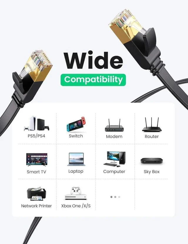 Alt view image 4 of 7 - UGREEN 50FT Flat Cat7 Ethernet Cable, 10Gbps 600MHz STP Shielded LAN Patch Cord, 100% Pure Oxygen-Free Copper with 24K Gold-Plated RJ45 Connectors, Low Latency Gaming Network Cable Compatible with PS5