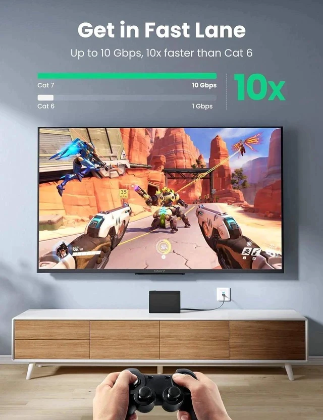 Alt view image 3 of 7 - UGREEN 50FT Flat Cat7 Ethernet Cable, 10Gbps 600MHz STP Shielded LAN Patch Cord, 100% Pure Oxygen-Free Copper with 24K Gold-Plated RJ45 Connectors, Low Latency Gaming Network Cable Compatible with PS5