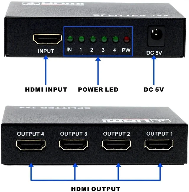 Alt view image 5 of 6 - HDMI Splitter 1 in 4 Out 4 Port 1x4 Full HD 1080P HDMI 1.4 Splitter with Switcher Converter Support 3D 2K 4K Digital Audio Format