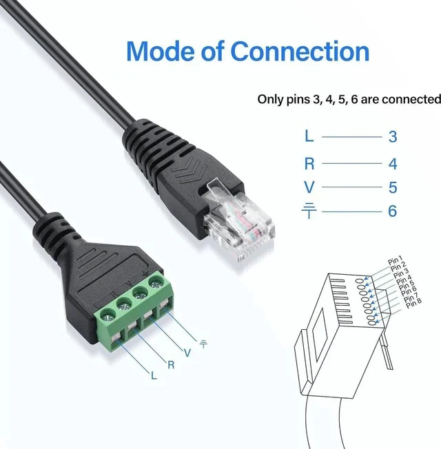 Alt view image 6 of 6 - RJ45 Male to 4 Pin Screw Terminal Adapter Solderless Connector Transmission Extension Signal (3456)