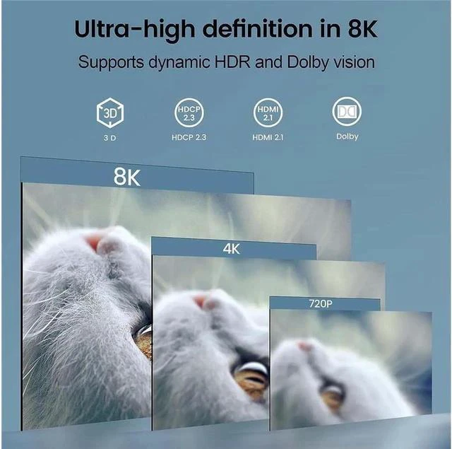 Alt view image 2 of 6 - 8K@60Hz HDMI Switch 5x1 HD 8K HDMI Video Switcher Adapter 5 In 1 Out HDMI Splitter with Remote Control for DVD HDTV TV Box PS4 - OZ8Q5