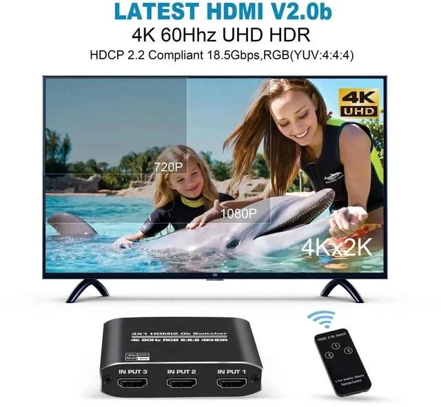 Alt view image 7 of 7 - HDMI 2.0b Switch 3 in 1 Out with High Speed 3.9 FT HDMI Cable, 3x1 HDMI Selector Switch with Remote,Support UHD 4K@60Hz Ultra HD 3D 1080P, HDCP 2.2 HDR,18.5Gbps HDMI Switcher