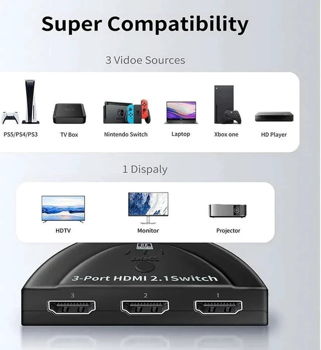 Alt view image 5 of 7 - 8K@60Hz HDMI Switch 3 Port with Pigtail Cable 8K HDMI Switcher Box 3 in 1 Out 3x1 HDM Switch Selector, Support 3D, HDCP 2.3, HDR, Monitor Switch for Fire Stick, PS5, Xbox (OZ8Q3-1)