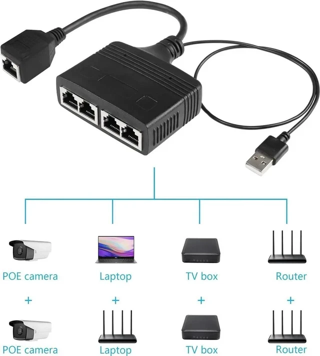 Alt view image 6 of 6 - RJ45 Network Splitter Adapter, Ethernet Cable Splitter, 1 to 4 Internet Splitter 100Mbps High Speed LAN Network Splitter,4 Devices Share The Internet at The Same Time (Black Female 1 to 4)