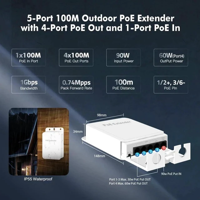 Alt view image 6 of 7 - Outdoor PoE Passthrough Switch, 1 PoE in 4 PoE Out Extender, IEEE802.3af/at/bt PoE Powered 90W, 100Mbps Ethernet, Wall Mount Waterproof Plug and Play
