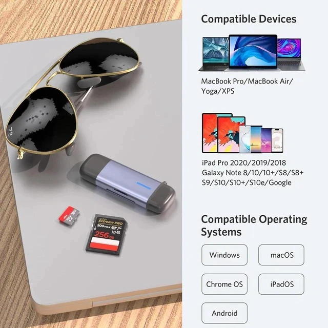 Alt view image 6 of 7 - USB 3.0 SD Card Reader, 5Gbps 2-in-1 Type-C & USB-A Dual Slot Memory Card Reader for SD/Micro SD/SDHC/SDXC/MMC/UHS-I, Compatible with iPhone 16/15, MacBook, iPad, Android, PC, Laptop, Camera