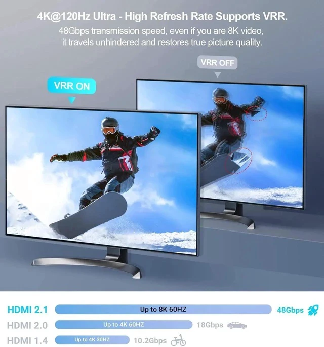 Alt view image 4 of 7 - HDMI 2.1 Switch 4K 120Hz, Aluminum Alloy 8K@60Hz HDMI Switch 3 in 1 Out, 3x1 HDMI Switcher Selector, Supports 4K@120Hz, Ultra HD, 4k Hdmi Selector Switcher for Game Consoles, Fire Stick
