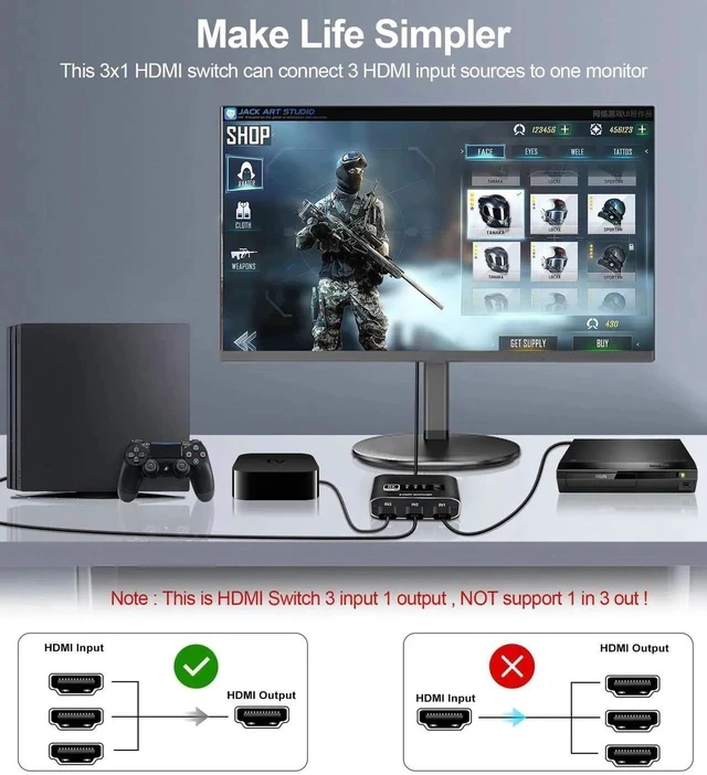 Alt view image 6 of 7 - HDMI 2.1 Switch 4K 120Hz, Aluminum Alloy 8K@60Hz HDMI Switch 3 in 1 Out, 3x1 HDMI Switcher Selector, Supports 4K@120Hz, Ultra HD, 4k Hdmi Selector Switcher for Game Consoles, Fire Stick