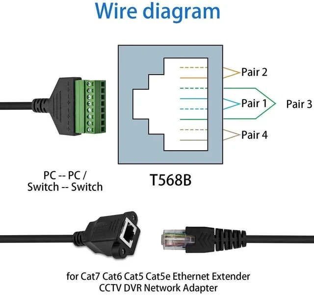 Alt view image 3 of 6 - RJ45 Screw Terminal, RJ45 to 8Pin Screw Terminal Adaptor Connector, Ethernet Extender RJ45 8P8C Female to 8 Pin Screw Terminal Breakout Board Cable for Cat7/6/5/5e Network CCTV DVR, 12inch