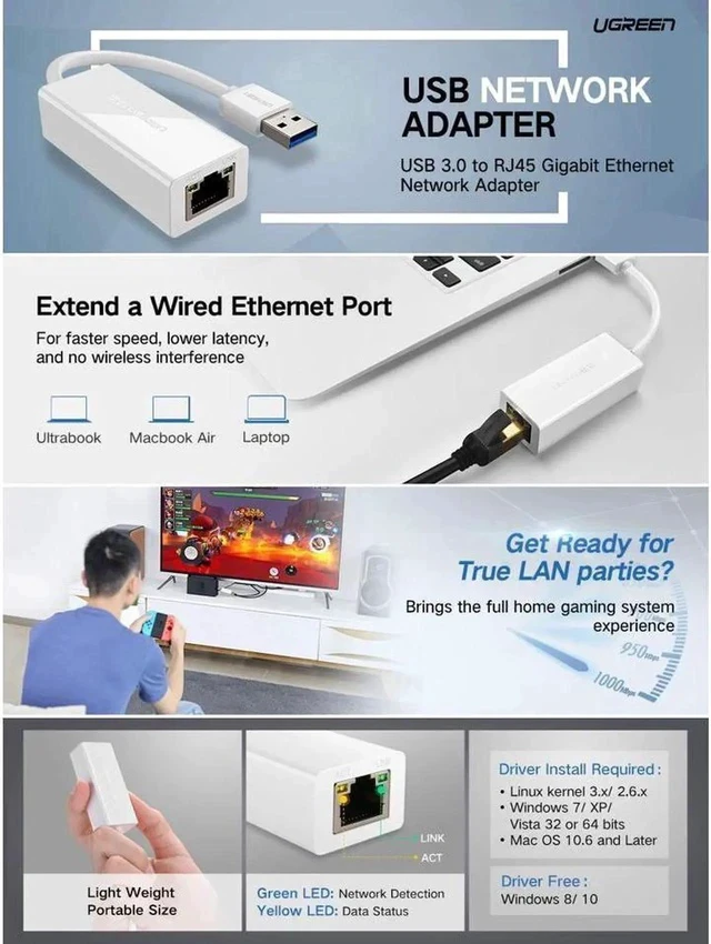 Alt view image 7 of 7 - USB 3.0 to 10/100/1000 Mbps Ethernet Gigabit RJ45 Ethernet LAN Network Adapter Supports Nintendo Switch for windows /VISTA/WIN7/win8/win8.1/Mac /IOS/ANDROID-White