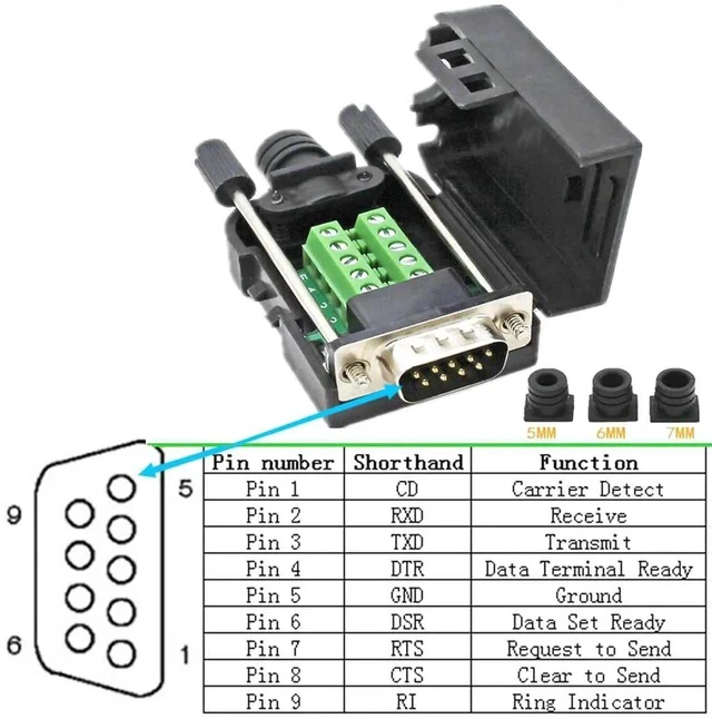 Alt view image 3 of 6 - DB9 Breakout Connector to Wiring Solderless Terminal RS232 D-SUB Male Serial Adapter 9pin Port Breakout Board Black Rubber Core with Case,Screwdriver,Long Bolts