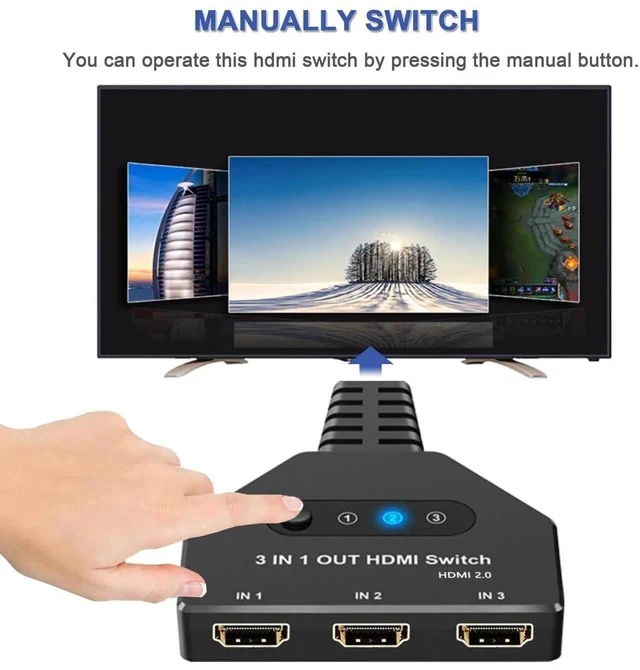 Alt view image 2 of 7 - HDMI Switch, HDMI Splitter 3 in 1 Out 4K@60Hz, 3-Port Switcher Selector with Pigtail Cable, Multi-Port Hub Supports 3D, HDCP2.2, HDR Compatible with Laptop, Xbox, Blu-Ray Player, Etc.