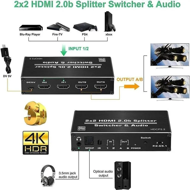 Alt view image 5 of 7 - HDMI Switch Splitter 2x2 with Audio Extractor 4K@60Hz Ultra HD HDMI Switcher with Optical TOSLINK SPDIF 3.5mm Audio Support HDCP 2.2 HDMI2.0b, 4K@60HZ, RGB4:2:2, 4K HDR (Remote Control)