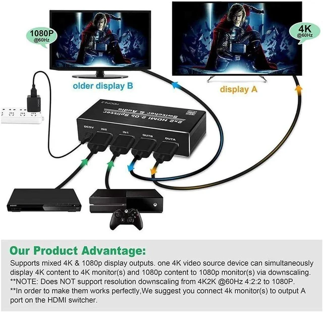 Alt view image 6 of 7 - HDMI Switch Splitter 2x2 with Audio Extractor 4K@60Hz Ultra HD HDMI Switcher with Optical TOSLINK SPDIF 3.5mm Audio Support HDCP 2.2 HDMI2.0b, 4K@60HZ, RGB4:2:2, 4K HDR (Remote Control)
