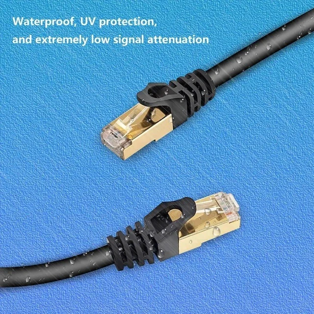 Alt view image 3 of 7 - Cat 7 Ethernet Cable Professional Gold Plated Plug Black Ethernet Cable for Indoor Outdoor High Speed Heavy-Duty Waterproof Buried-able Dual Shielded (20 Feet)