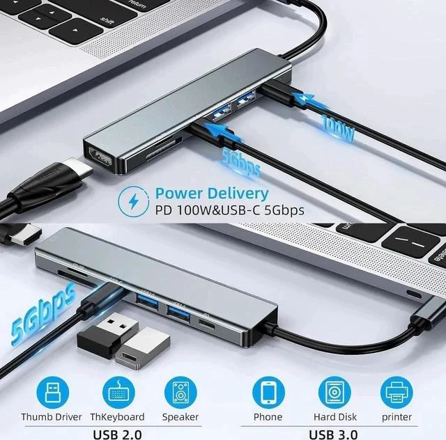 Alt view image 4 of 7 - USB C Hub, USB Hub to HDMI Multiport, USB C Dongle Adapter 7 in 1 with 4K HDMI Output, USB 3.0 Ports, USB 2.0 Ports,SD/Micro SD Card Reader,100W PD, USB C Data Port For Type C Devices