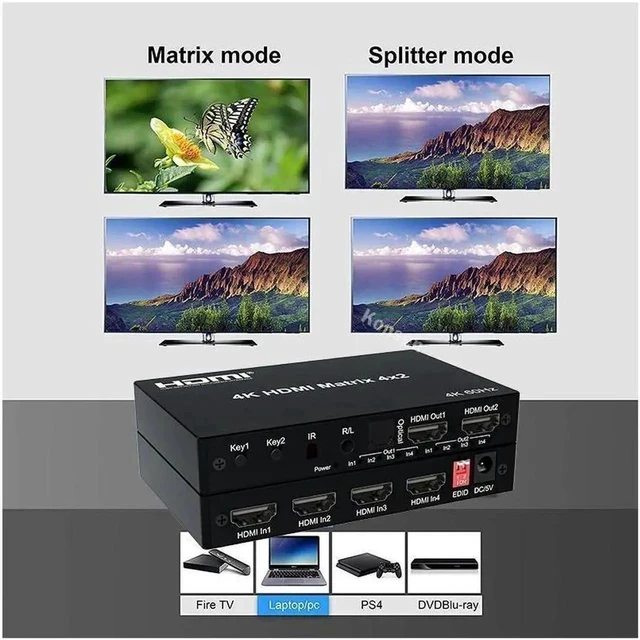 Alt view image 5 of 6 - 4K HDMI True Matrix Switcher 4x2 2x4 2x2 Matrix HDMI Switch Splitter 2 In 4 Out with Optical & R/L Audio Extractor Dolby HDCP2.2