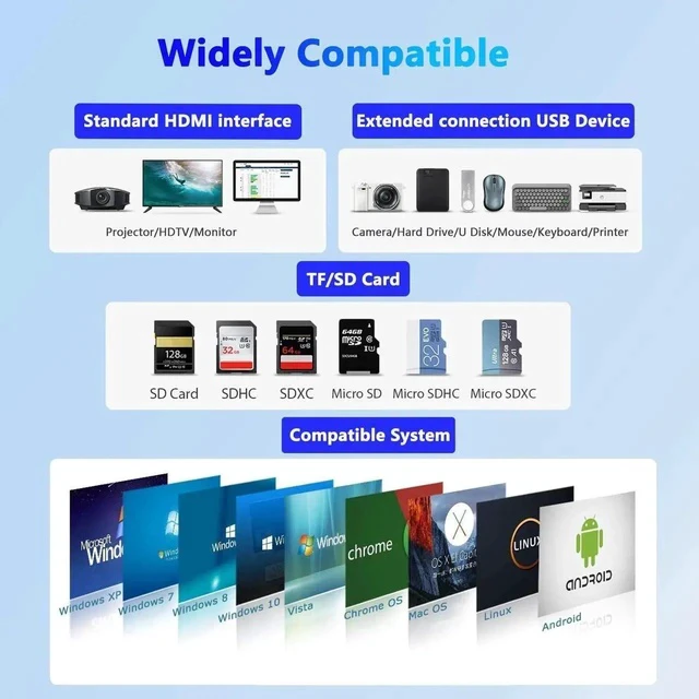 Alt view image 5 of 7 - USB C Docking Station Dual HDMI Monitor, Type C to Dual Monitor Adapter, USB Hub 10 in 1 Docking Station 3 Monitors with HDMI/VGA/PD/USB/SD/TF/3.5mm Audio, for XPS/HP/Lenovo/Surface/Yoga Etc