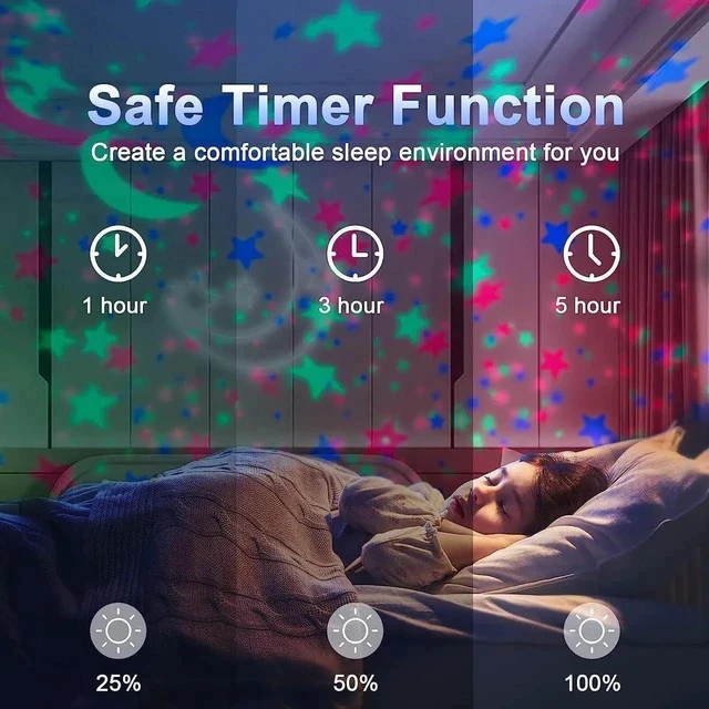 Alt view image 4 of 5 - Gemdeck Star Night Light Projector for Kids Bedroom with Timer & Remote Control