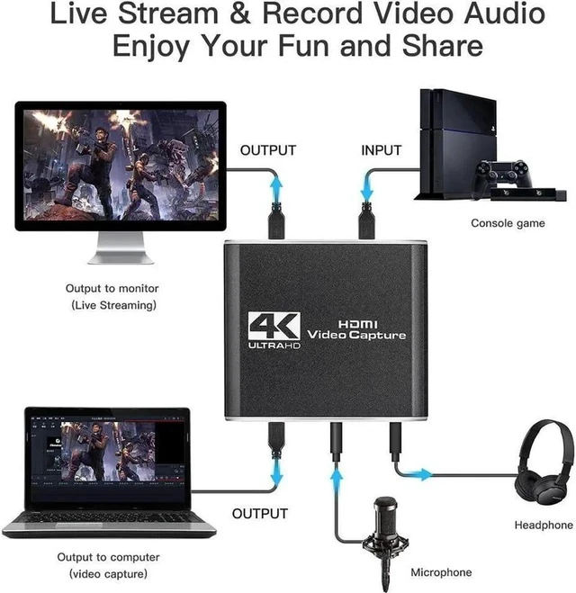 Alt view image 4 of 7 - 1080P 60fps 4K Video Capture Device Video Capture Card Dongle HDMI-compatible to USB 3.0 for Game Record Live Streaming Broadcast
