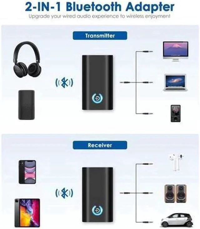 Alt view image 5 of 5 - Bluetooth 5.0 Transmitter Receiver, 2-in-1 Bluetooth Adapter with 3.5mm AUX Stereo Output(Pair with 2 Bluetooth Devices Simultaneously) for TV/PC/Home Car Sound System