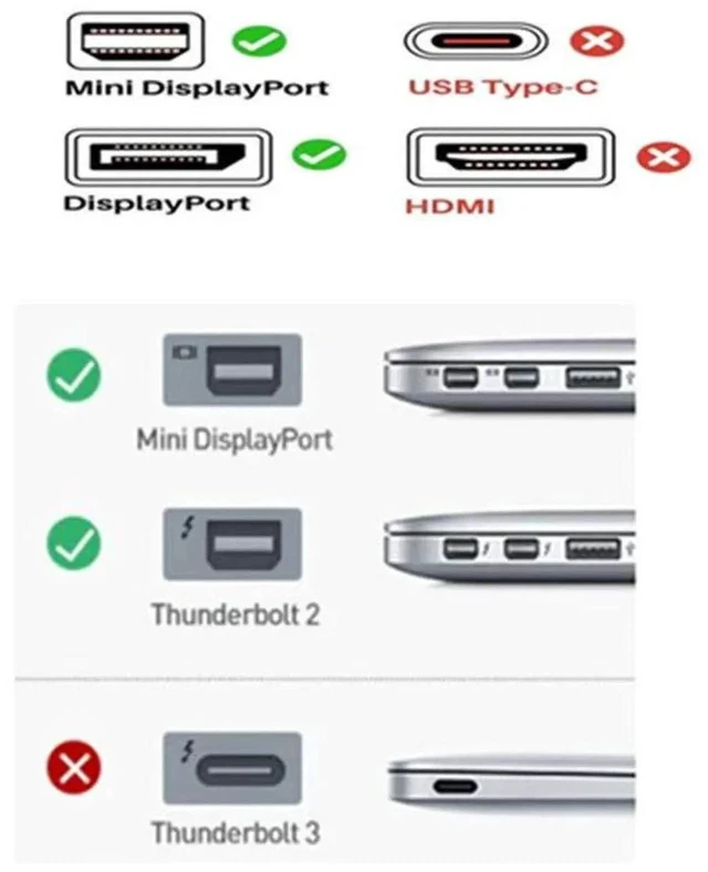 Alt view image 6 of 7 - 2M 6.6FT Mini DP to DisplayPort Cable 8K(7680x4320)@60Hz 4K@144Hz Display Port 1.4 Bi-Directional Transmission DP to Mini DisplayPort 8K
