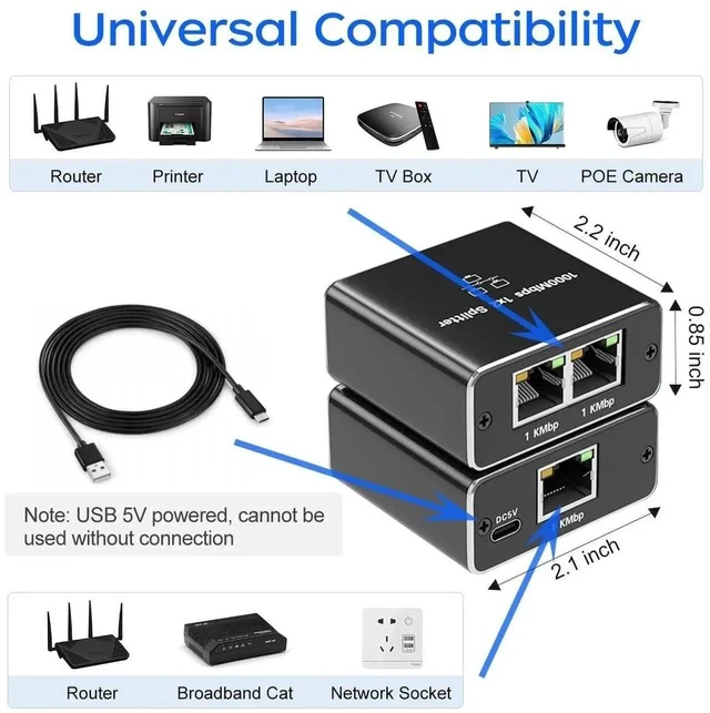 Alt view image 3 of 7 - 1000Mbps RJ45 1 to 2 Ethernet Splitter, Gigabit Network Cable Splitter Adapter, RJ45 Extender Connector Compatible with Cat5/Cat5e/Cat6/Cat7/Cat8 LAN Cables for Home Office Surveillance