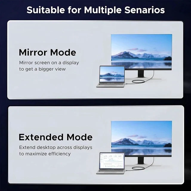 Alt view image 2 of 7 - USB C to DisplayPort 2.1 Cable 6.6FT, 16K@30Hz 8K@120Hz 4K@240Hz, Thunderbolt 4/3 to DP Cable 40Gbps, Compatible with MacBook Pro M4, iPhone 16, XPS, Surface, Gaming Monitor