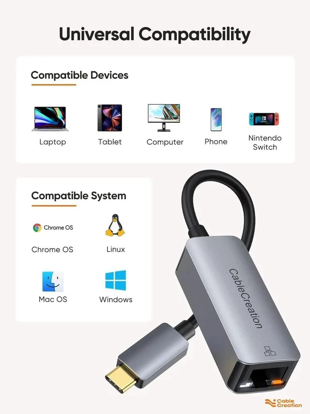 Alt view image 2 of 7 - USB-C Gigabit Ethernet Adapter, Thunderbolt 3 Compatible Type-C to RJ45 10/100/1000Mbps LAN Network Dongle for Steam Deck, MacBook Pro/Air M1/M2, iPad 2022, Galaxy S22 Ultra & All USB-C Devices