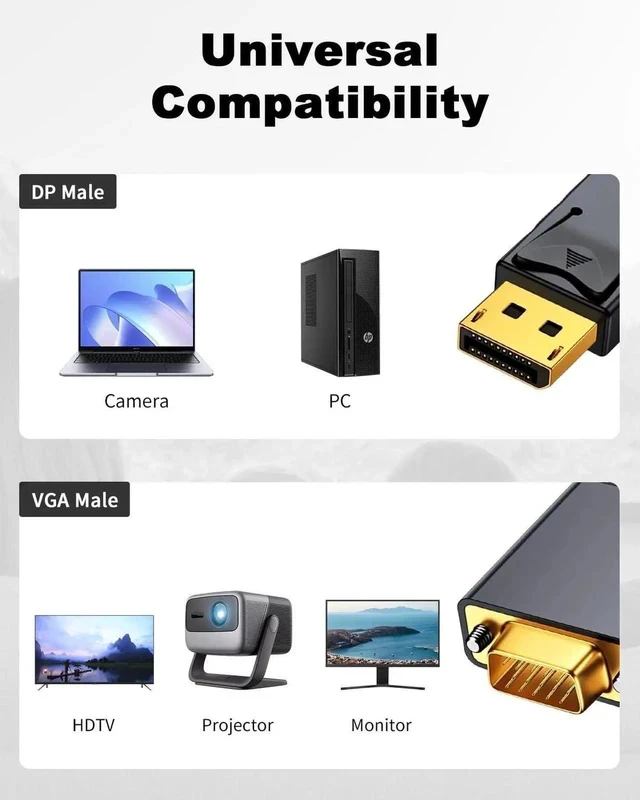 Alt view image 3 of 7 - DisplayPort to VGA Cable 6FT/1.8M, Displayport to VGA Adapter Gold Plated 1080P@60Hz for Monitor, Laptop, PC, TV, Projector (Not Bidirectional)