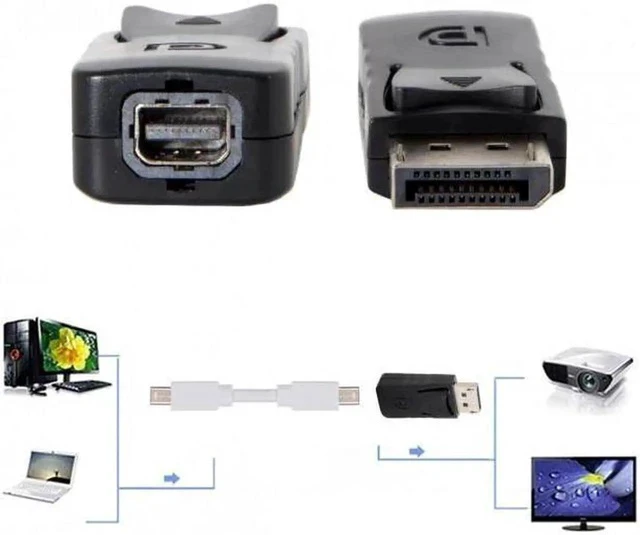 Alt view image 2 of 7 - Black DP DisplayPort Male to Mini DP DisplayPort Female Adapter for Displays HDTV Monitor