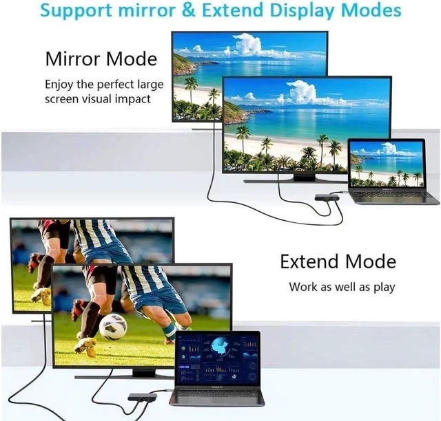 Alt view image 5 of 7 - USB C Hub USB 3.1Type-CtoHDMI VGA Adapter with 4KHDMI 1080P VGA USB3.0 PD Pass-Through Charging 3.5mm Audio Port Dual Screens Display for Mac Pro and Other Laptops with Thunderbolt 3 Port