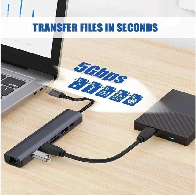 Alt view image 4 of 7 - 7 in 1 USB Hub Ethernet, Portable Multiport Adapter, USB-C to 4K HDMI, 2*USB3.0, 1Gbps LAN, SD/TF Card Readers, 100W PD Charging Compatible for MacBook Pro and Type C Devices-Mac/iPad Pro