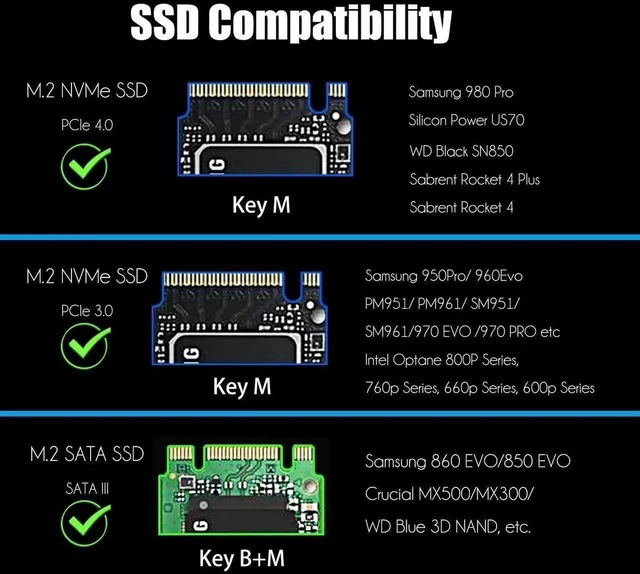 Alt view image 3 of 7 - PA12 Dual M.2 SSD PCIe X4 Adapter Without Heatsink for One M.2 NVMe SSD and One M.2 SATA SSD, Support PCIe 4.0 SSD and OS Boot from M.2 NVMe SSD